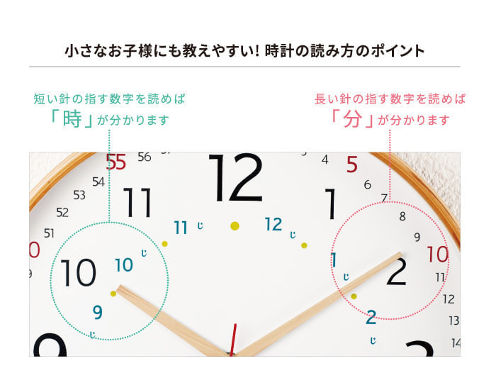 知育時計