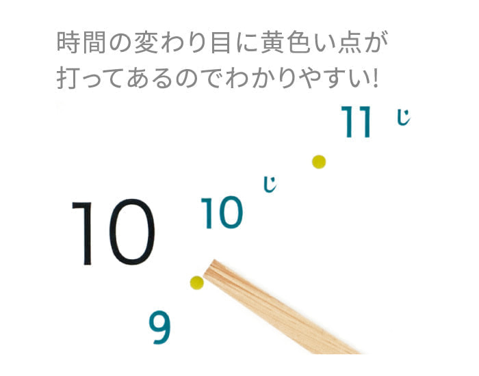 知育時計