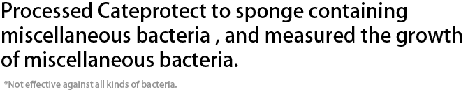 Sponge containing miscellaneous bacteria is treated with cateprotect, and sponge test monitors the growth of miscellaneous bacteria.
